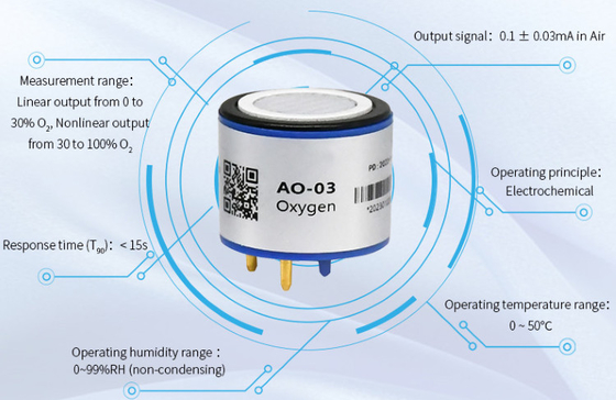 YJJ AO-03R 휴대용 전기 화학 산소 O2 센서는 산소 농도 검출을 위해 4OXV를 대체 할 수 있습니다.
