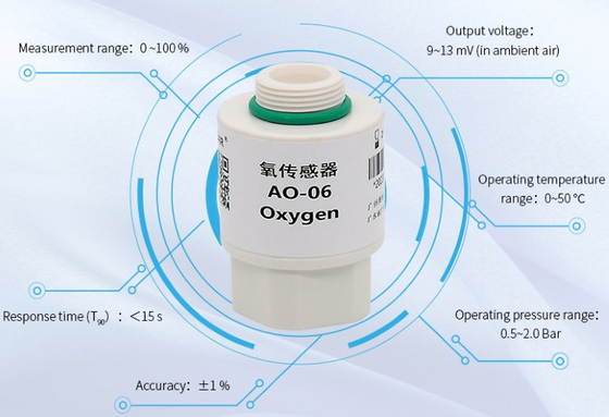 AO-06 가스 센서 산소 농도 검출 의료 전기 화학 장수 및 높은 반응